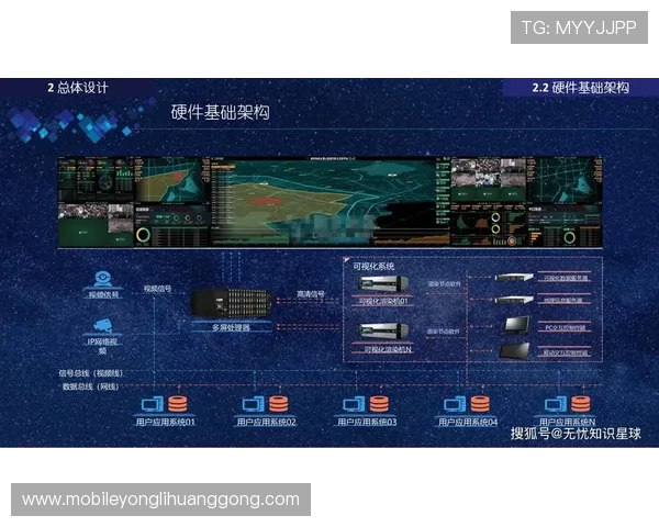 永利现金真人平台技术先进，保障玩家信息安全和游戏公平公正