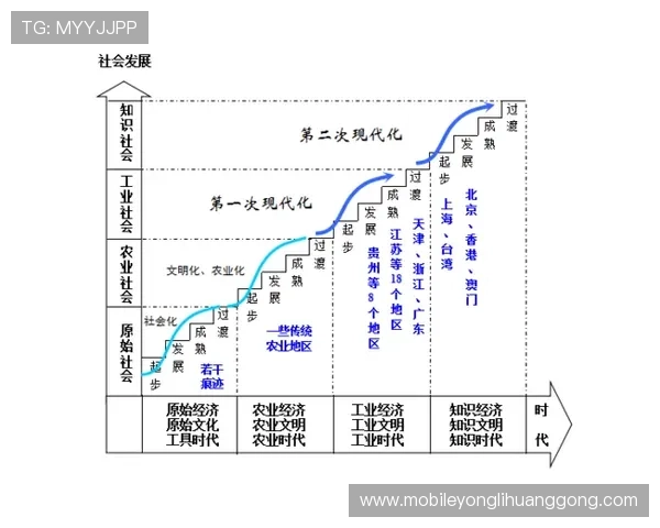 澳门五大贵宾厅的未来发展趋势与创新服务展望